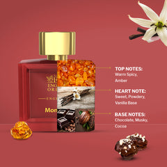 Monarch- Chocolate, Musky