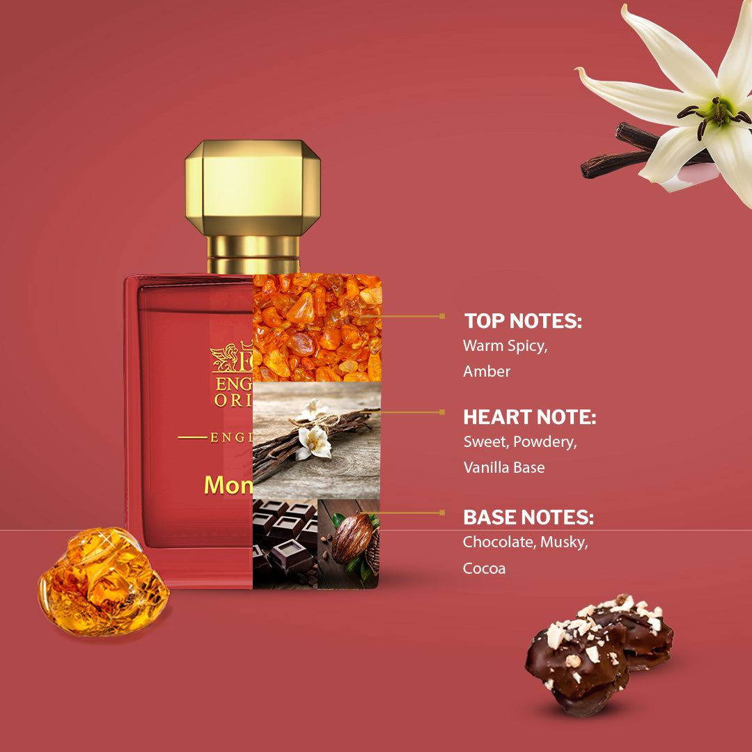 Monarch- Chocolate, Musky