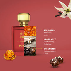 Monarch- Chocolate, Musky