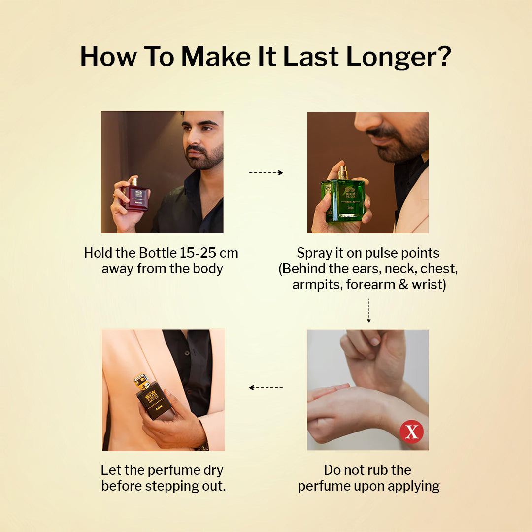 English Origin Perfume Gift Set For Men 120ml