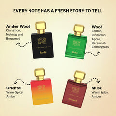 English Origin Perfume Gift Set For Men 120ml