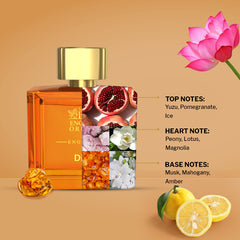 Diva- Citrus, Aquatic